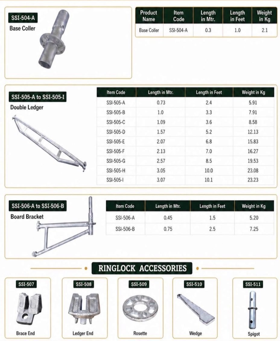 Ringlock base collar, double ledger, board bracket and accessories with codes and weights